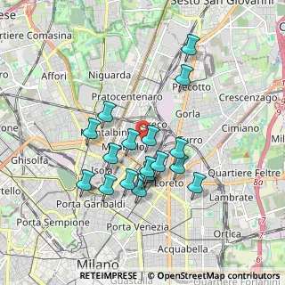 Mappa 20125 Milano MI, Italia (1.575)