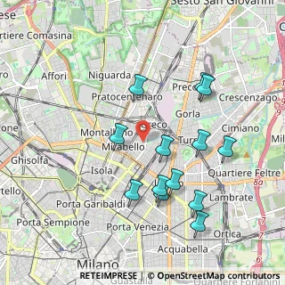 Mappa 20125 Milano MI, Italia (1.93077)