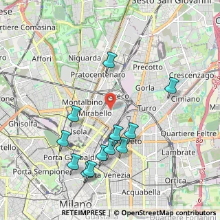 Mappa 20125 Milano MI, Italia (2.17083)