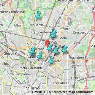 Mappa 20125 Milano MI, Italia (1.36182)