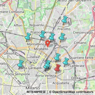Mappa 20125 Milano MI, Italia (1.91833)