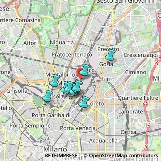 Mappa 20125 Milano MI, Italia (1.24909)