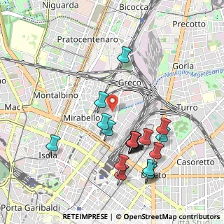 Mappa 20125 Milano MI, Italia (1.0265)
