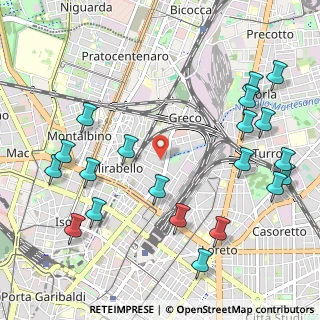 Mappa 20125 Milano MI, Italia (1.305)