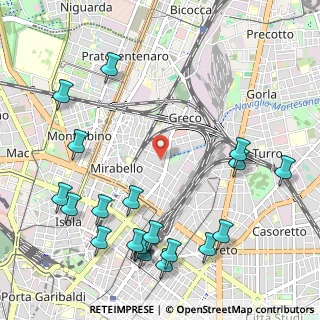 Mappa 20125 Milano MI, Italia (1.3695)