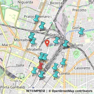 Mappa 20125 Milano MI, Italia (1.023)
