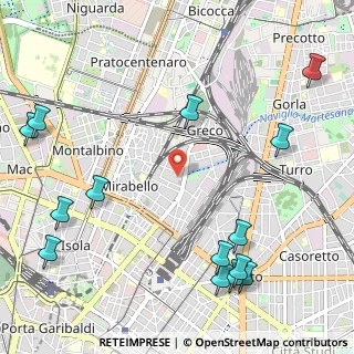 Mappa 20125 Milano MI, Italia (1.48286)