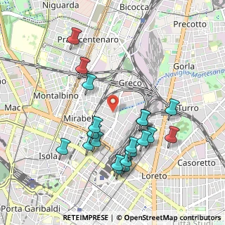 Mappa 20125 Milano MI, Italia (0.9935)