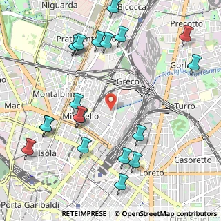 Mappa 20125 Milano MI, Italia (1.281)