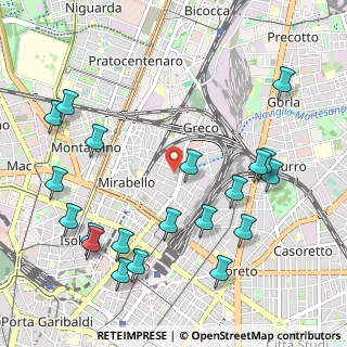 Mappa 20125 Milano MI, Italia (1.2495)