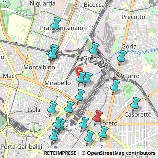 Mappa 20125 Milano MI, Italia (1.1935)