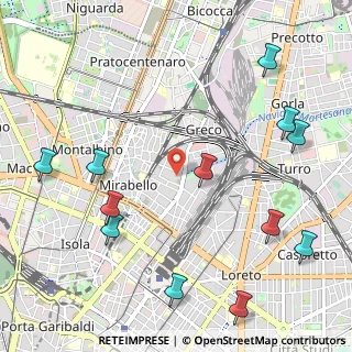 Mappa 20125 Milano MI, Italia (1.375)