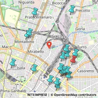 Mappa 20125 Milano MI, Italia (1.3275)