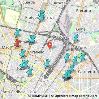 Mappa 20125 Milano MI, Italia (1.3035)
