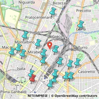 Mappa 20125 Milano MI, Italia (1.2575)