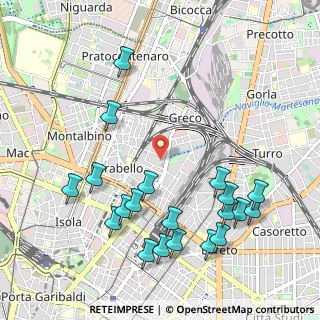 Mappa 20125 Milano MI, Italia (1.2025)