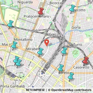 Mappa 20125 Milano MI, Italia (1.56667)