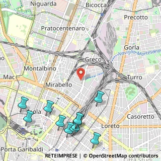 Mappa 20125 Milano MI, Italia (1.48273)