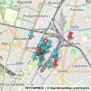 Mappa 20125 Milano MI, Italia (0.6915)