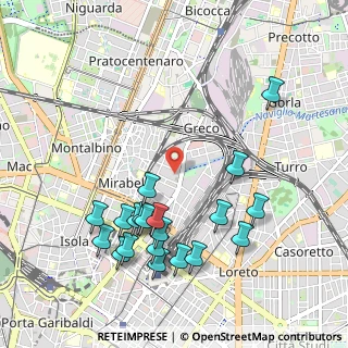 Mappa 20125 Milano MI, Italia (1.1)