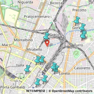 Mappa 20125 Milano MI, Italia (1.3575)