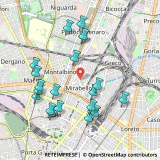 Mappa Piazzale Salvatore Farina, 20125 Milano MI, Italia (1.095)