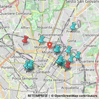 Mappa Piazzale Salvatore Farina, 20125 Milano MI, Italia (2.01632)