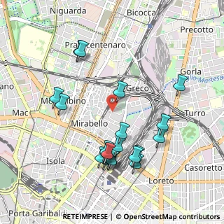 Mappa Via Privata Tarvisio, 20125 Milano MI, Italia (1.033)