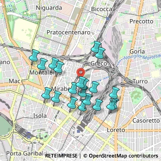 Mappa Via Angelo Fava, 20125 Milano MI, Italia (0.8375)