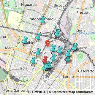 Mappa Via Angelo Fava, 20125 Milano MI, Italia (0.9015)