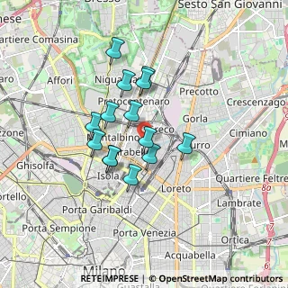 Mappa Via Angelo Fava, 20125 Milano MI, Italia (1.34286)