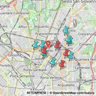 Mappa Via Pietro da Bescapè, 20125 Milano MI, Italia (1.495)
