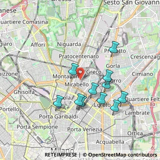 Mappa Via Pietro da Bescapè, 20125 Milano MI, Italia (1.72455)