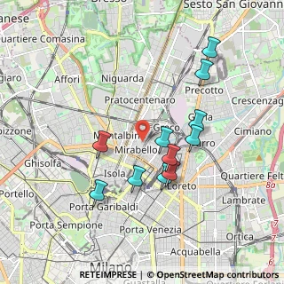 Mappa Via Pietro da Bescapè, 20125 Milano MI, Italia (1.71545)
