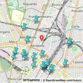 Mappa Via Pietro da Bescapè, 20125 Milano MI, Italia (1.3865)