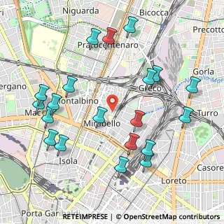 Mappa Via Pietro da Bescapè, 20125 Milano MI, Italia (1.155)