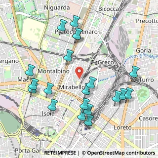Mappa Via Pietro da Bescapè, 20125 Milano MI, Italia (1.1265)