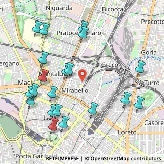 Mappa Via Pietro da Bescapè, 20125 Milano MI, Italia (1.2485)