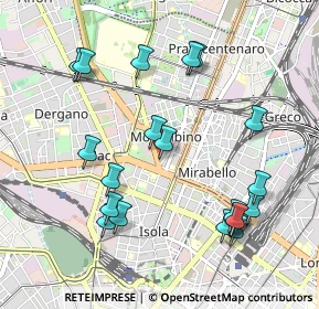 Mappa Via Privata Vincenzo Gianferrari, 20159 Milano MI, Italia (1.0745)