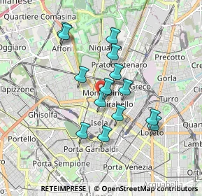 Mappa Via Privata Vincenzo Gianferrari, 20159 Milano MI, Italia (1.50786)