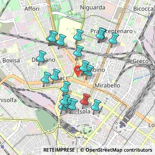Mappa Via Dino Villani, 20159 Milano MI, Italia (0.904)