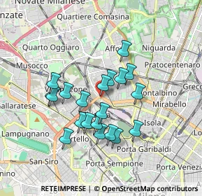 Mappa P.le Lugano, 20158 Milano MI, Italia (1.4695)