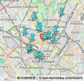 Mappa Maciachini, 20159 Milano MI, Italia (1.39143)