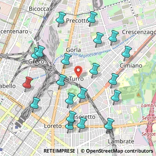 Mappa Via Vincenzo Russo, 20127 Milano MI, Italia (1.17)
