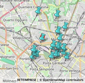 Mappa Via Maffeo Pantaleoni, 20158 Milano MI, Italia (1.7705)