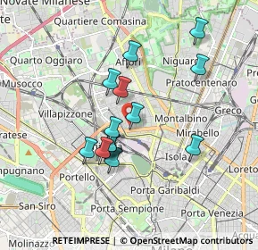 Mappa Via Maffeo Pantaleoni, 20158 Milano MI, Italia (1.48429)