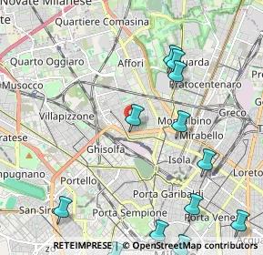 Mappa Via Maffeo Pantaleoni, 20158 Milano MI, Italia (2.74583)