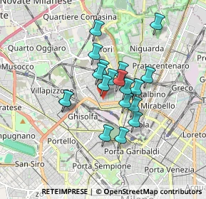 Mappa Via Maffeo Pantaleoni, 20158 Milano MI, Italia (1.25842)
