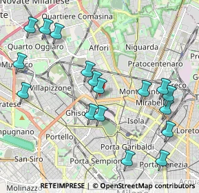 Mappa Via Maffeo Pantaleoni, 20158 Milano MI, Italia (2.27765)