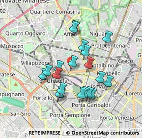 Mappa Via Maffeo Pantaleoni, 20158 Milano MI, Italia (1.5715)